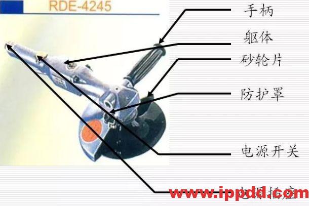 【砂轮机事故】脖子被切!不要再问为什么要安防护罩!