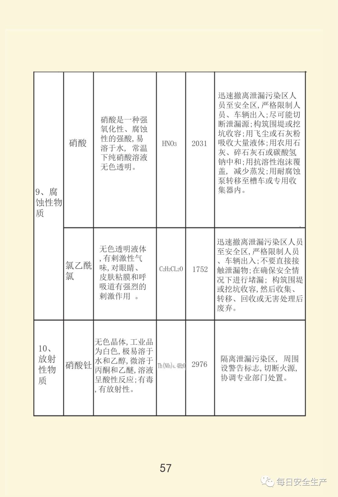 最新通报:已致19死172伤,初步原因公布,涉事公司四年被处罚11次!
