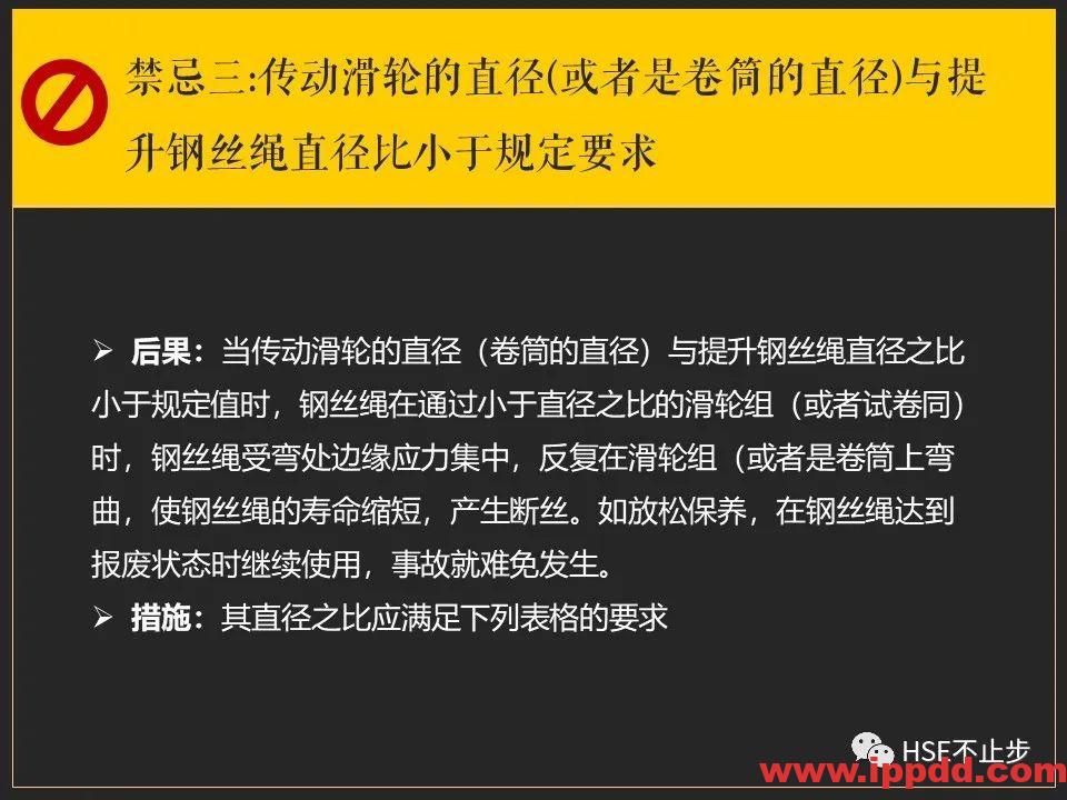 【案例】吊钩脱离砸死工人！[培训]吊装作业21个要点、48项禁忌、30个案例务必认真学习！