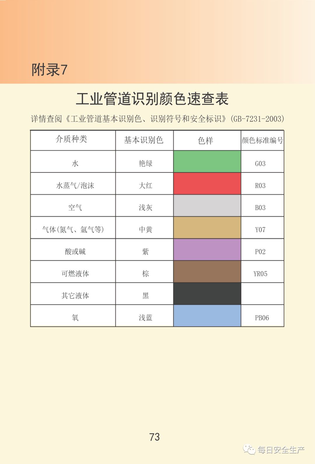 最新通报:已致19死172伤,初步原因公布,涉事公司四年被处罚11次!