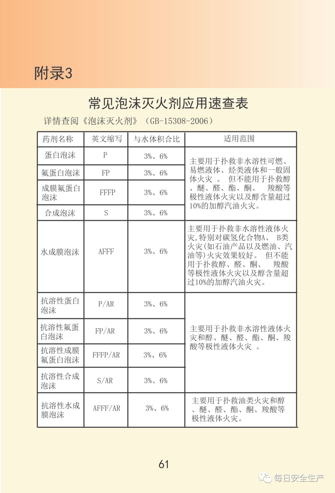 最新通报:已致19死172伤,初步原因公布,涉事公司四年被处罚11次!