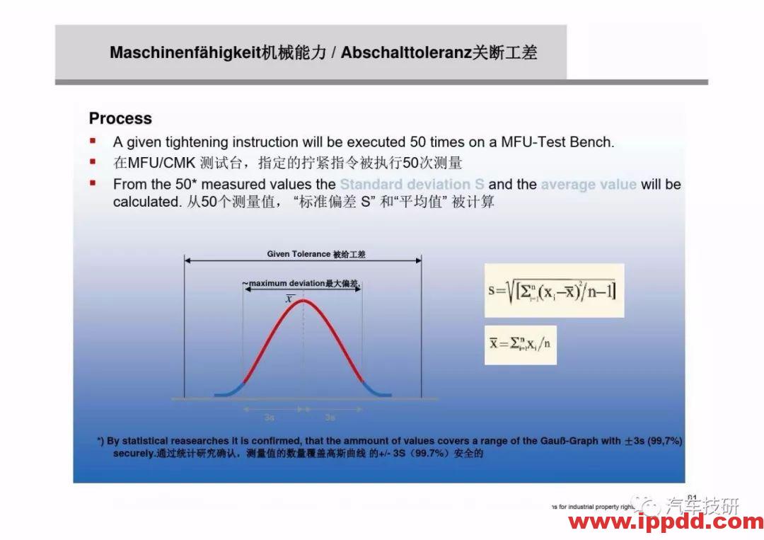 为什么螺栓会松动,探讨如何紧固螺栓...