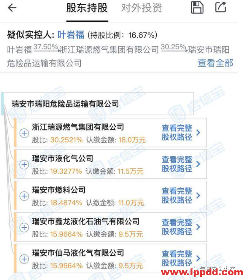 最新通报:已致19死172伤,初步原因公布,涉事公司四年被处罚11次!