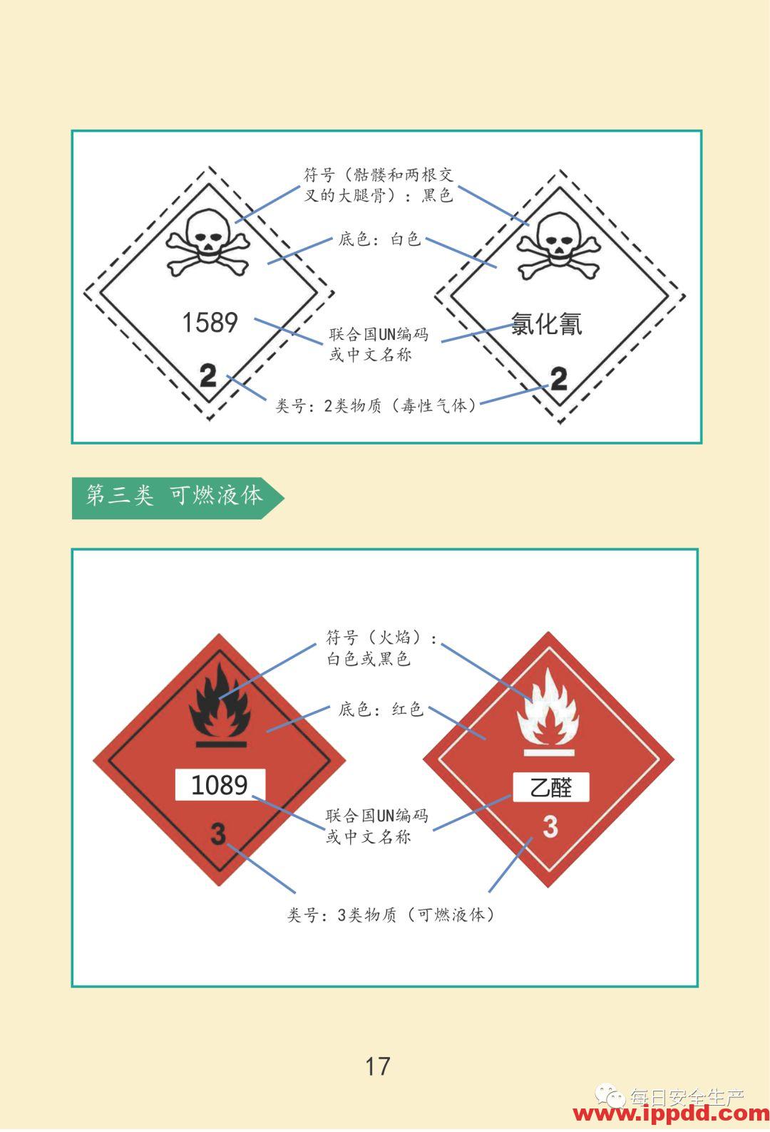 最新通报:已致19死172伤,初步原因公布,涉事公司四年被处罚11次!
