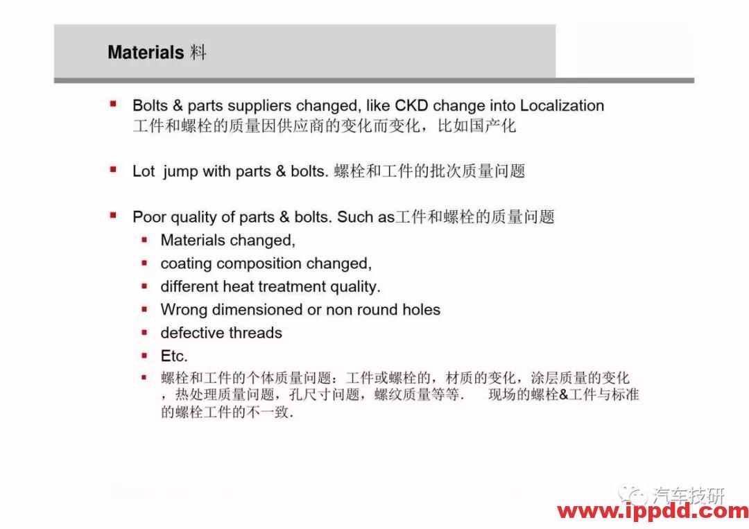 为什么螺栓会松动,探讨如何紧固螺栓...