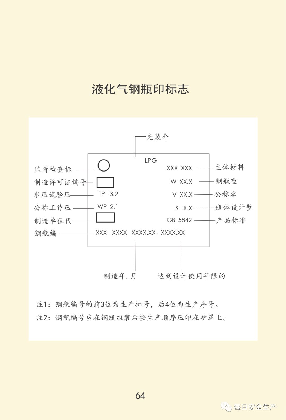 最新通报:已致19死172伤,初步原因公布,涉事公司四年被处罚11次!