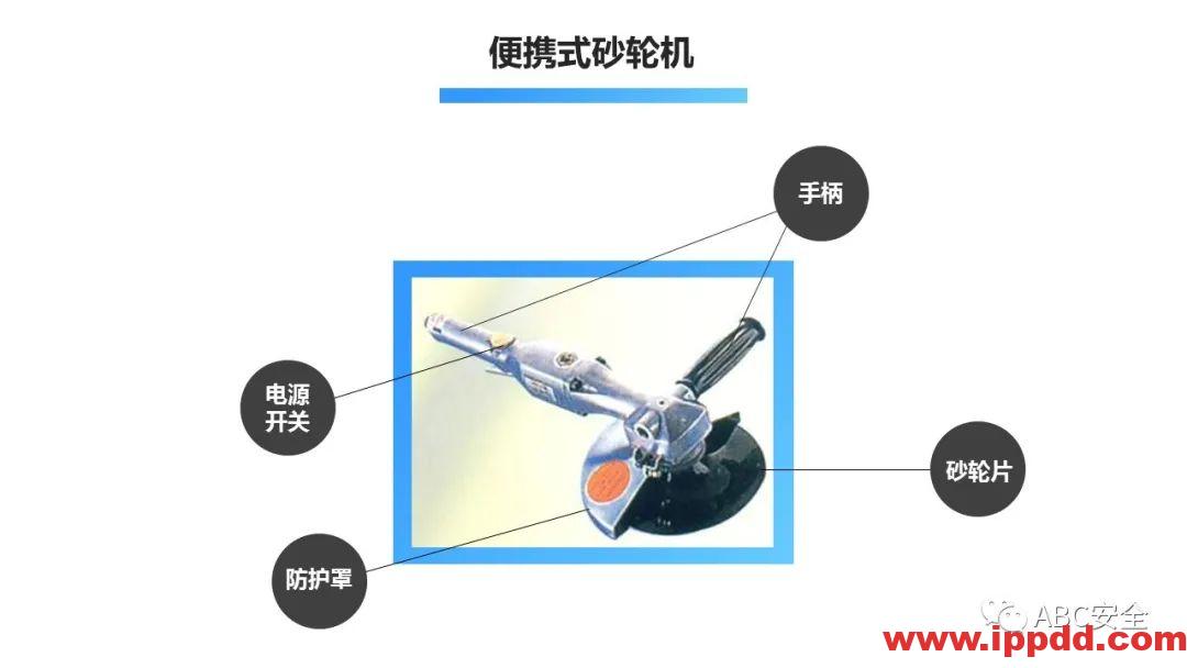 砂轮机使用安全管理程序|PPT