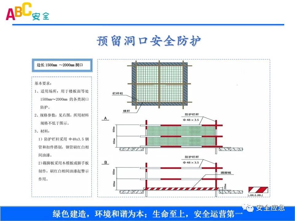 新标准来了!GB 2811-2019 安全帽新规正式实施,所有机关、团体、企业、事业单位都需要修改!!!