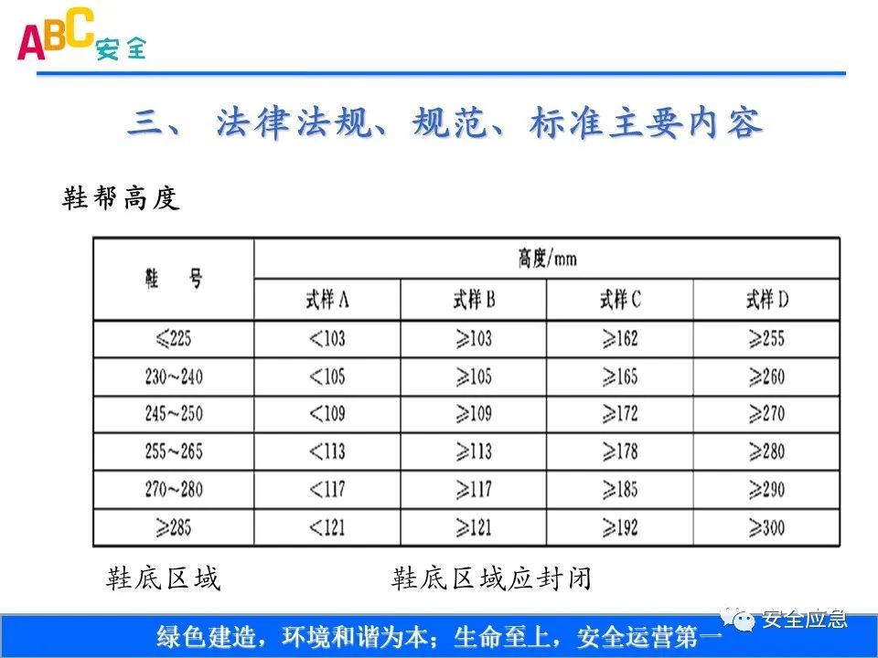 新标准来了!GB 2811-2019 安全帽新规正式实施,所有机关、团体、企业、事业单位都需要修改!!!