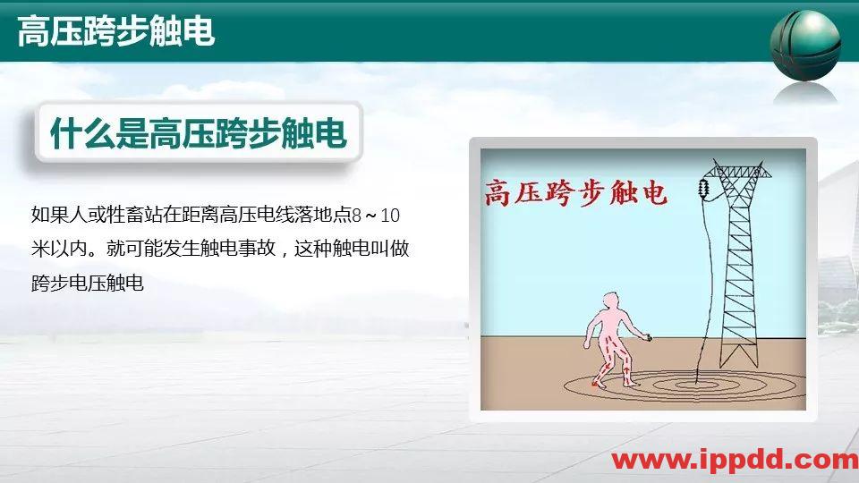 事故案例 | 又一起触电事故,人瞬间没了|触电事故动图合集,胜过百场培训!