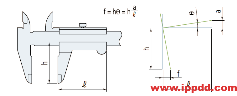 游标卡尺的使用方法及注意事项