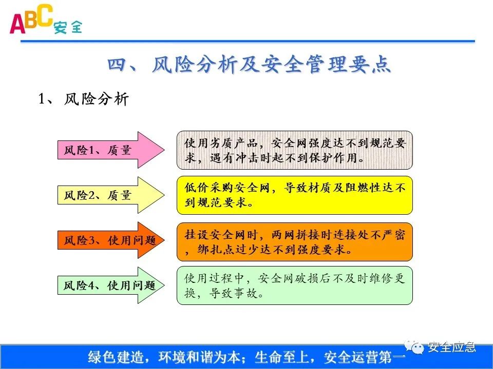 新标准来了!GB 2811-2019 安全帽新规正式实施,所有机关、团体、企业、事业单位都需要修改!!!