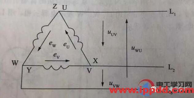 三角形接法中相电压是怎么定义的