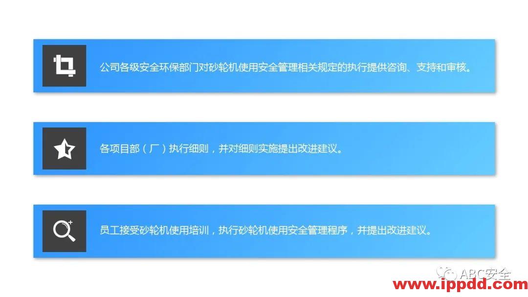 砂轮机使用安全管理程序|PPT