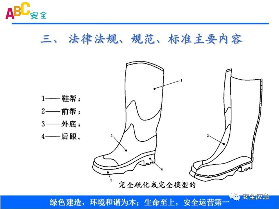 新标准来了!GB 2811-2019 安全帽新规正式实施,所有机关、团体、企业、事业单位都需要修改!!!