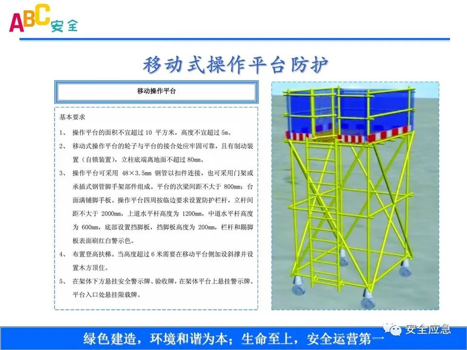 新标准来了!GB 2811-2019 安全帽新规正式实施,所有机关、团体、企业、事业单位都需要修改!!!