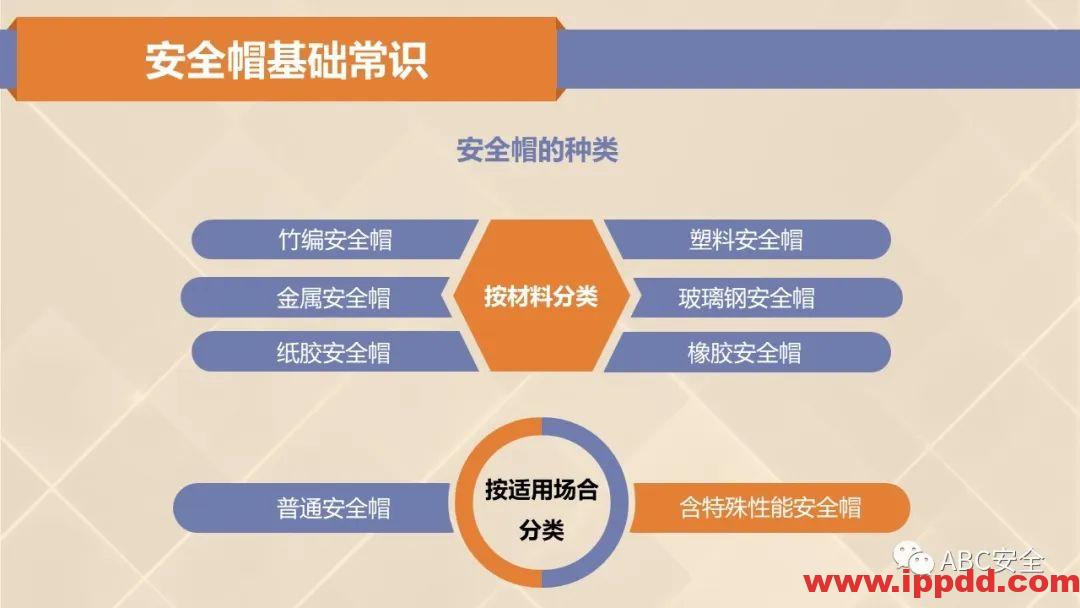 新标准来了!GB 2811-2019 安全帽新规正式实施,所有机关、团体、企业、事业单位都需要修改!!!