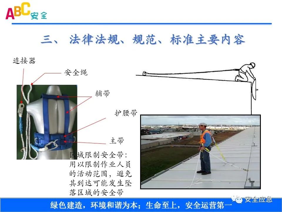 新标准来了!GB 2811-2019 安全帽新规正式实施,所有机关、团体、企业、事业单位都需要修改!!!