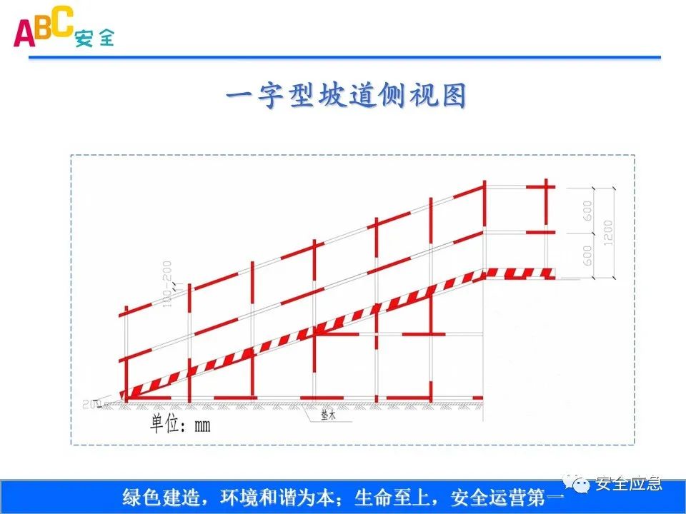 新标准来了!GB 2811-2019 安全帽新规正式实施,所有机关、团体、企业、事业单位都需要修改!!!