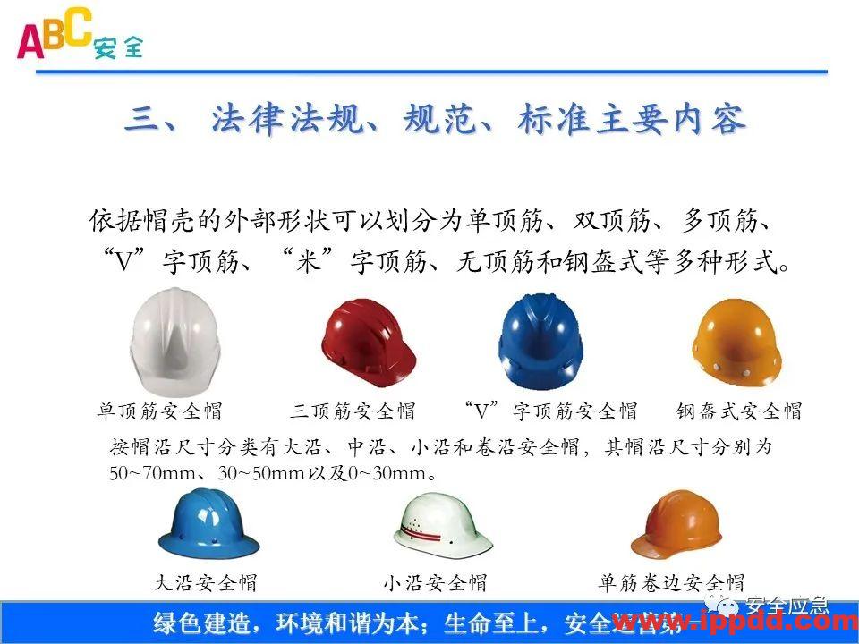 新标准来了!GB 2811-2019 安全帽新规正式实施,所有机关、团体、企业、事业单位都需要修改!!!