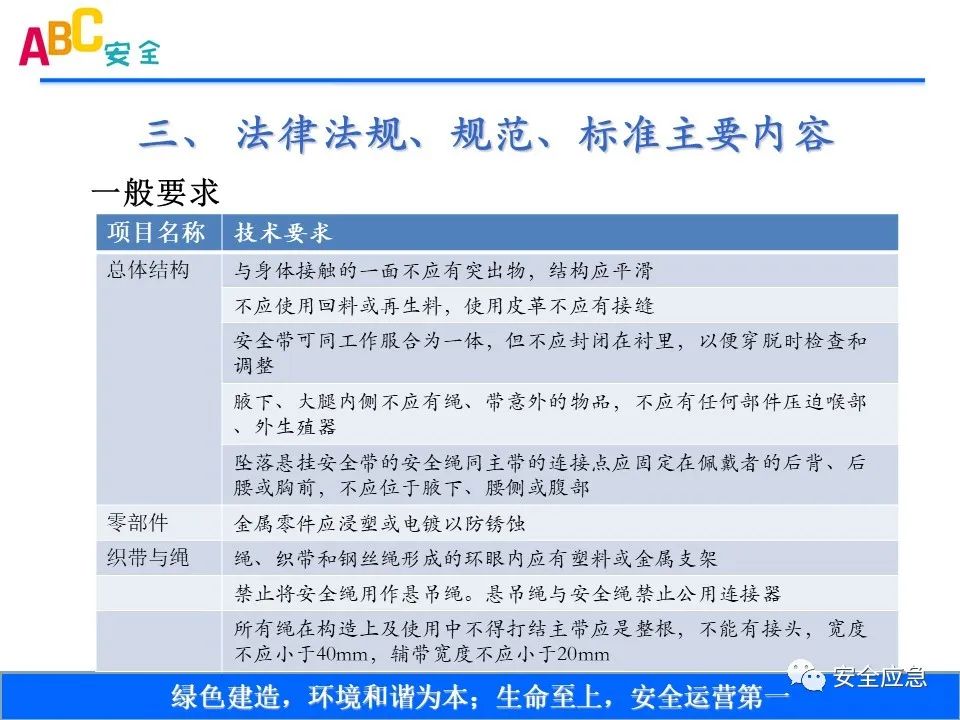 新标准来了!GB 2811-2019 安全帽新规正式实施,所有机关、团体、企业、事业单位都需要修改!!!