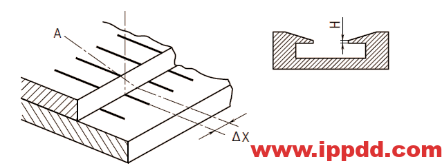 游标卡尺的使用方法及注意事项