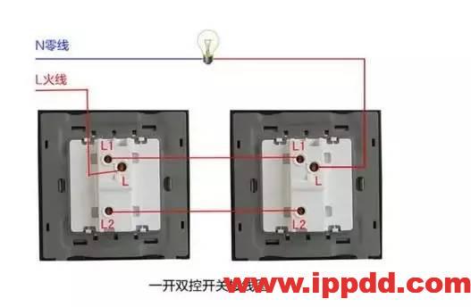 为什么LED灯会越用越暗？LED灯又为什么会闪烁？
