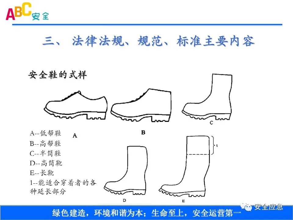 新标准来了!GB 2811-2019 安全帽新规正式实施,所有机关、团体、企业、事业单位都需要修改!!!