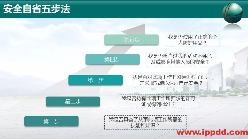 事故案例 | 又一起触电事故,人瞬间没了|触电事故动图合集,胜过百场培训!
