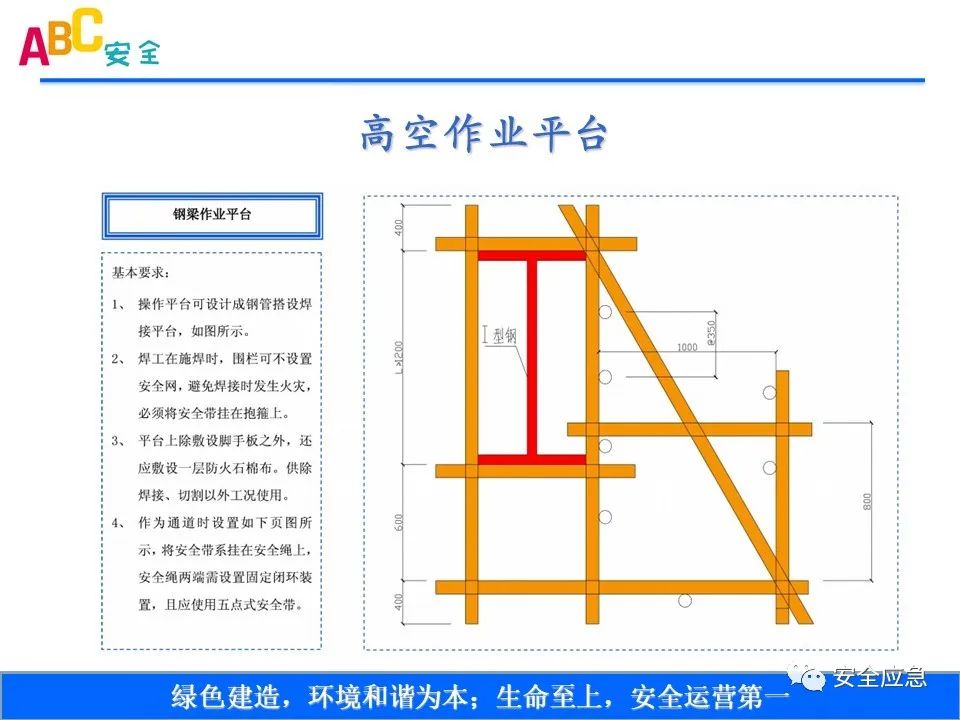 新标准来了!GB 2811-2019 安全帽新规正式实施,所有机关、团体、企业、事业单位都需要修改!!!