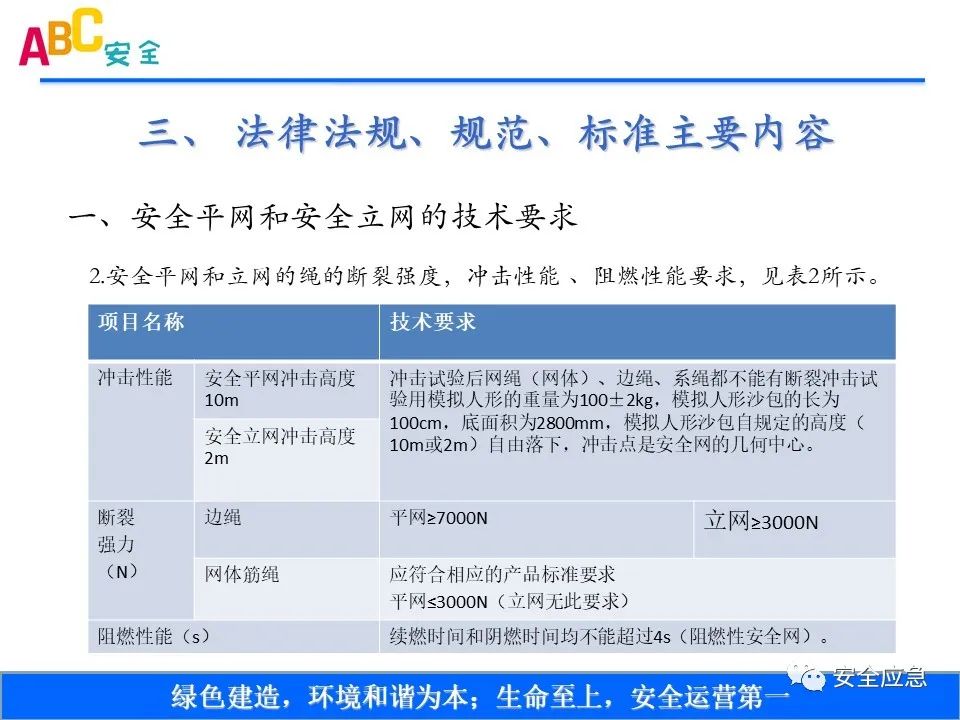 新标准来了!GB 2811-2019 安全帽新规正式实施,所有机关、团体、企业、事业单位都需要修改!!!