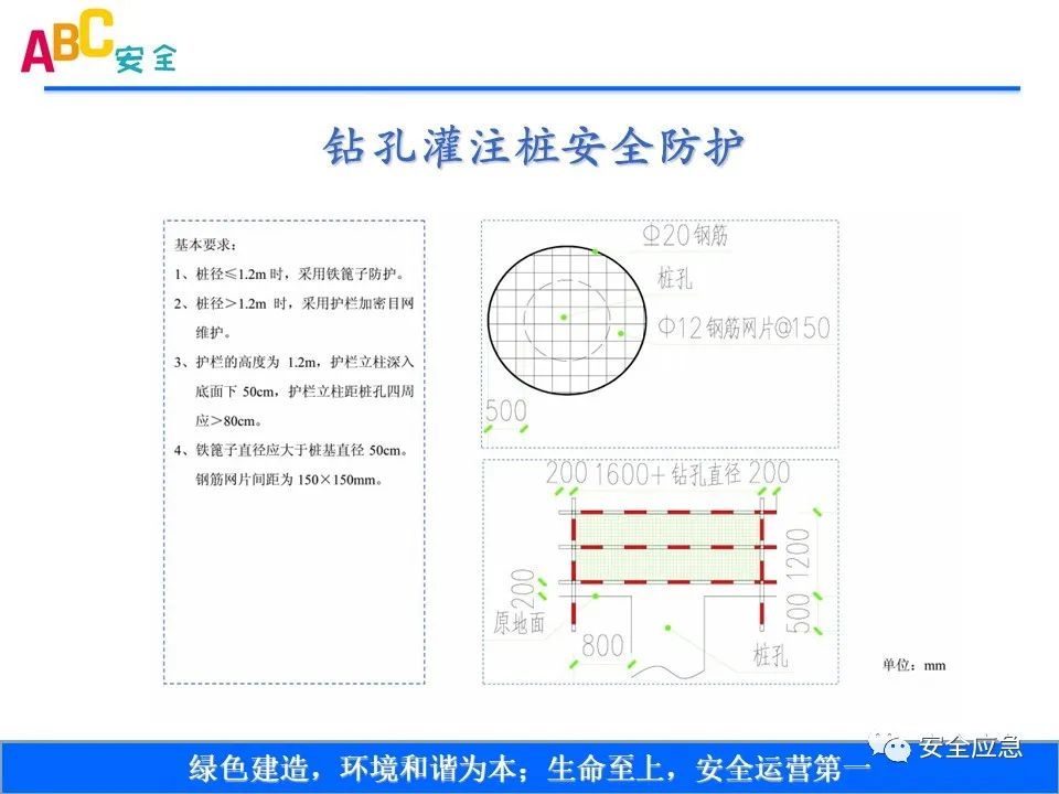 新标准来了!GB 2811-2019 安全帽新规正式实施,所有机关、团体、企业、事业单位都需要修改!!!