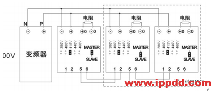 变频器制动单元知识你了解吗?维修经验分享