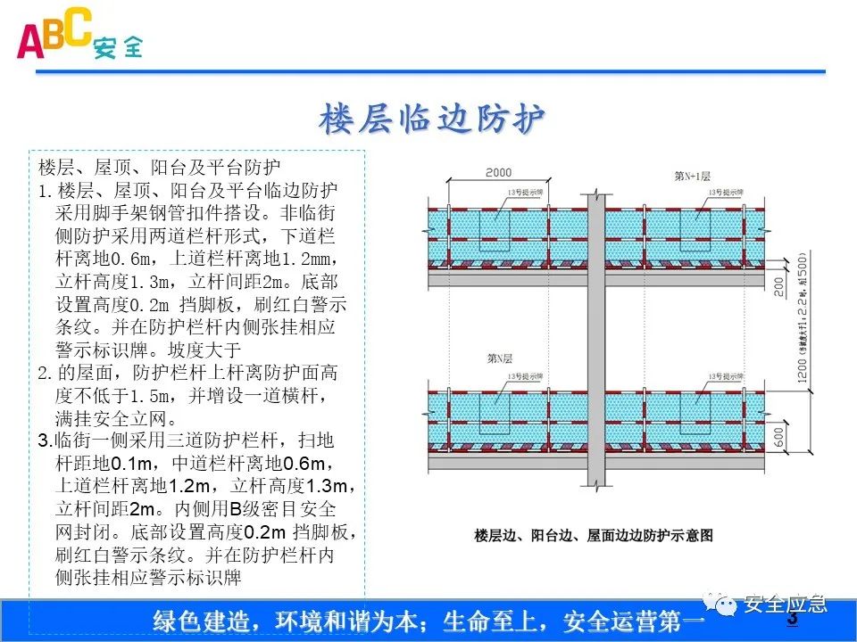 新标准来了!GB 2811-2019 安全帽新规正式实施,所有机关、团体、企业、事业单位都需要修改!!!