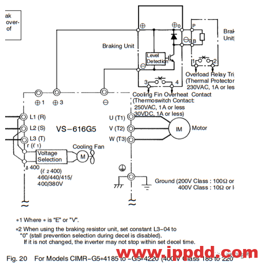 变频器制动单元知识你了解吗?维修经验分享