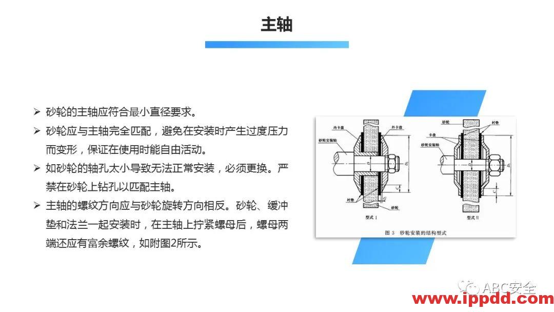 砂轮机使用安全管理程序|PPT