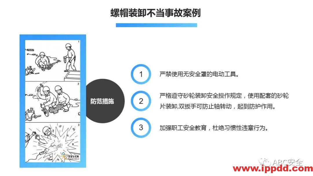 砂轮机使用安全管理程序|PPT