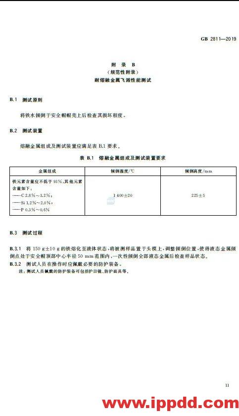 新标准来了!GB 2811-2019 安全帽新规正式实施,所有机关、团体、企业、事业单位都需要修改!!!