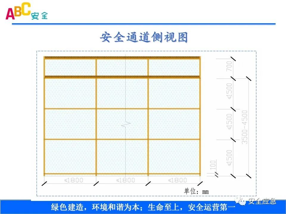 新标准来了!GB 2811-2019 安全帽新规正式实施,所有机关、团体、企业、事业单位都需要修改!!!