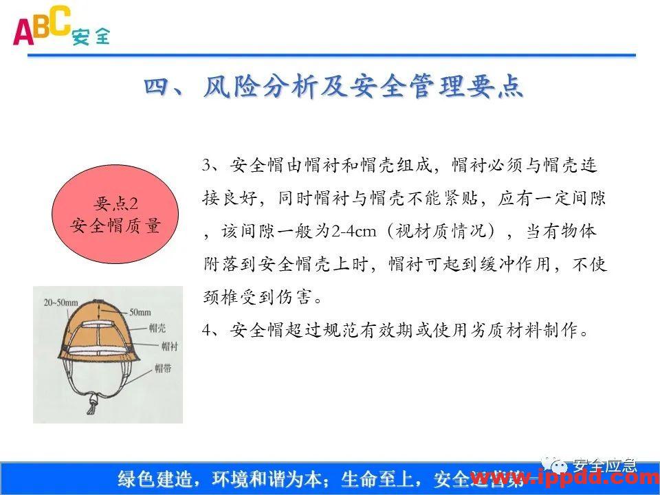 新标准来了!GB 2811-2019 安全帽新规正式实施,所有机关、团体、企业、事业单位都需要修改!!!