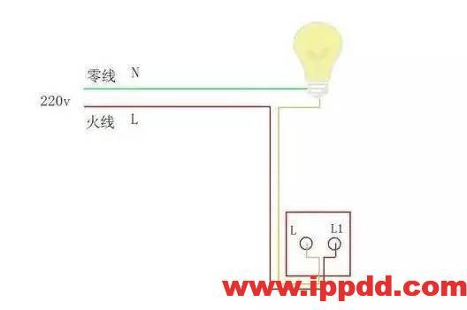 为什么LED灯会越用越暗？LED灯又为什么会闪烁？