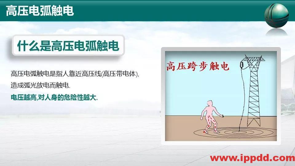 事故案例 | 又一起触电事故,人瞬间没了|触电事故动图合集,胜过百场培训!