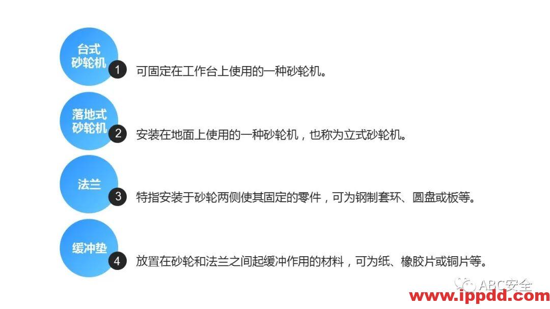 砂轮机使用安全管理程序|PPT