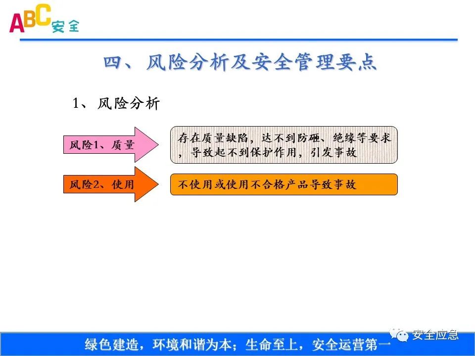 新标准来了!GB 2811-2019 安全帽新规正式实施,所有机关、团体、企业、事业单位都需要修改!!!