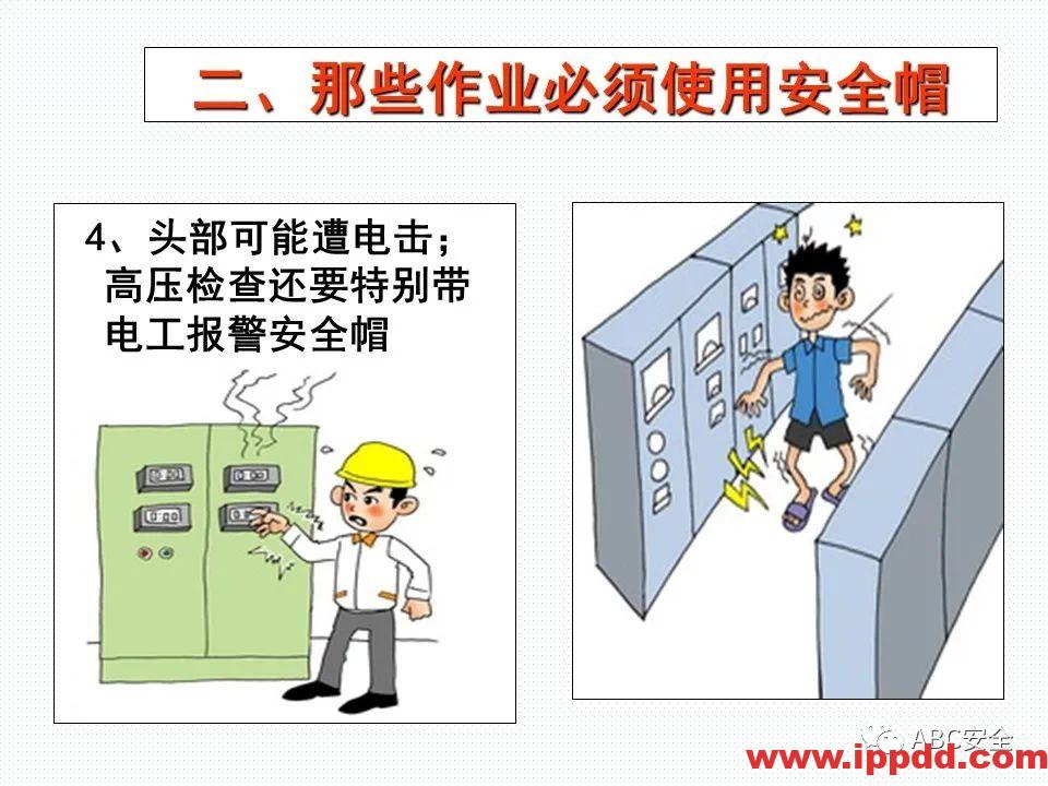 新标准来了!GB 2811-2019 安全帽新规正式实施,所有机关、团体、企业、事业单位都需要修改!!!