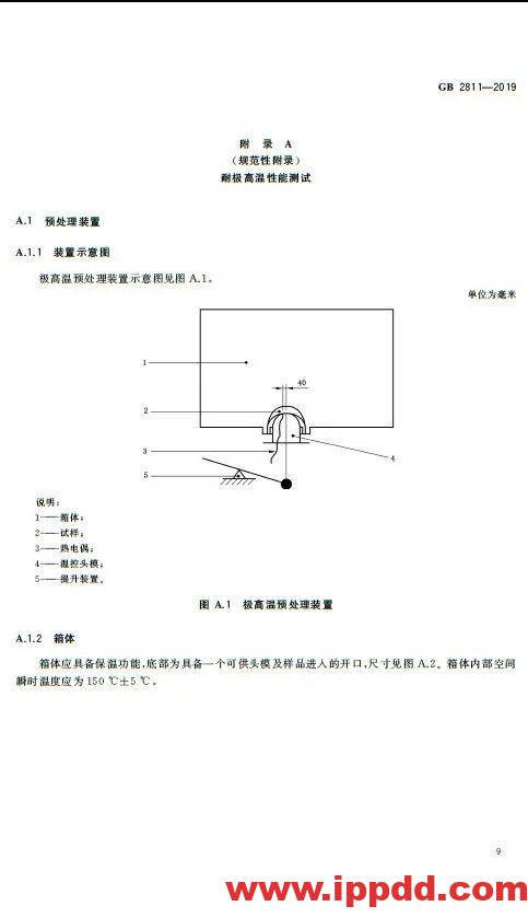 新标准来了!GB 2811-2019 安全帽新规正式实施,所有机关、团体、企业、事业单位都需要修改!!!