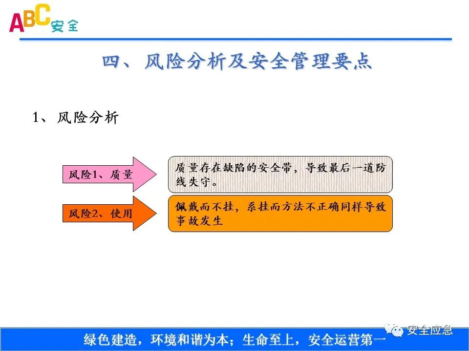 新标准来了!GB 2811-2019 安全帽新规正式实施,所有机关、团体、企业、事业单位都需要修改!!!