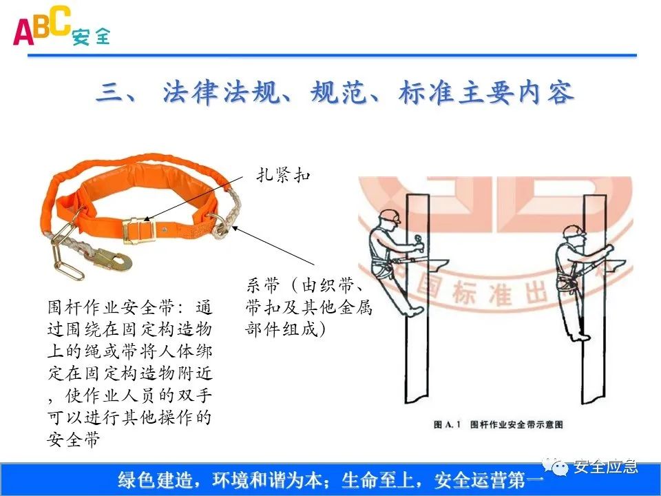 新标准来了!GB 2811-2019 安全帽新规正式实施,所有机关、团体、企业、事业单位都需要修改!!!