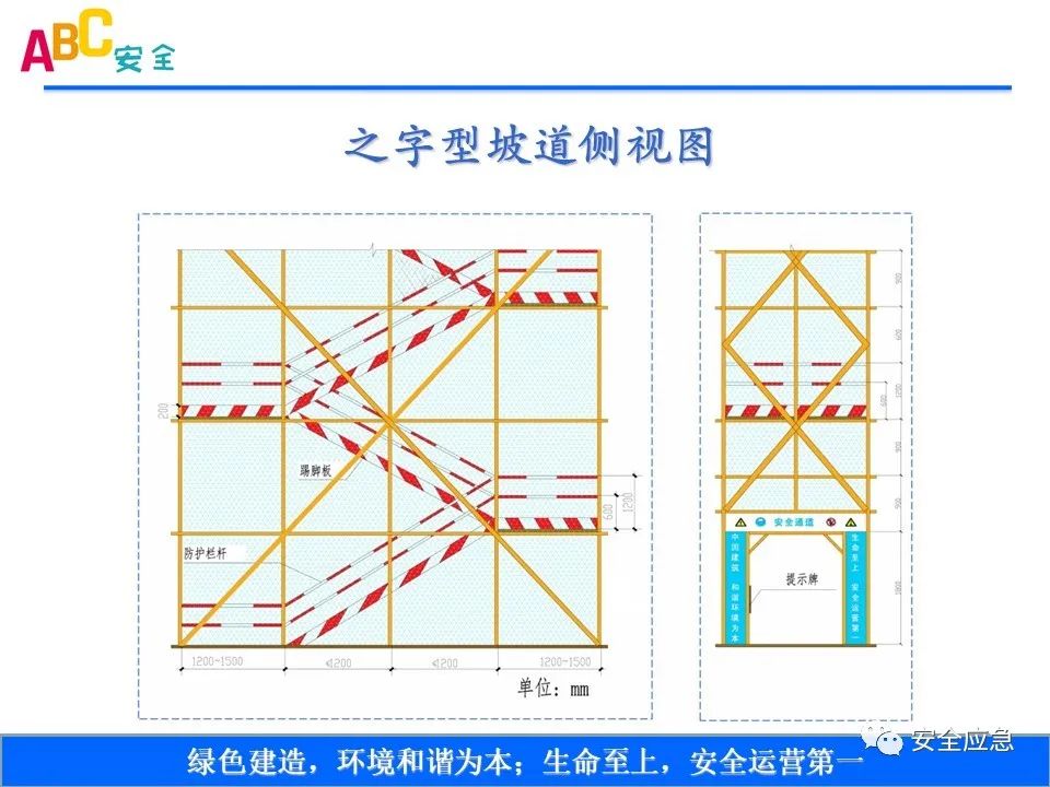新标准来了!GB 2811-2019 安全帽新规正式实施,所有机关、团体、企业、事业单位都需要修改!!!