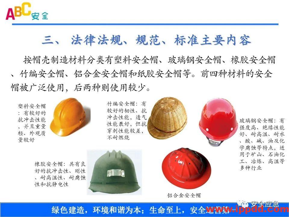 新标准来了!GB 2811-2019 安全帽新规正式实施,所有机关、团体、企业、事业单位都需要修改!!!